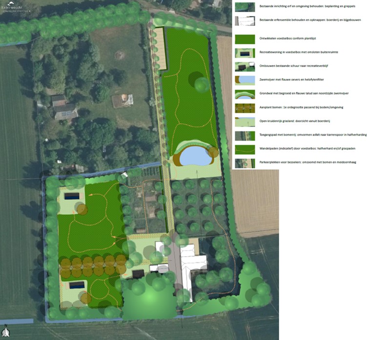 afbeelding binnen de regeling