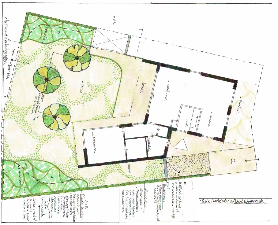 afbeelding binnen de regeling