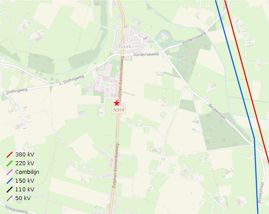 afbeelding binnen de regeling