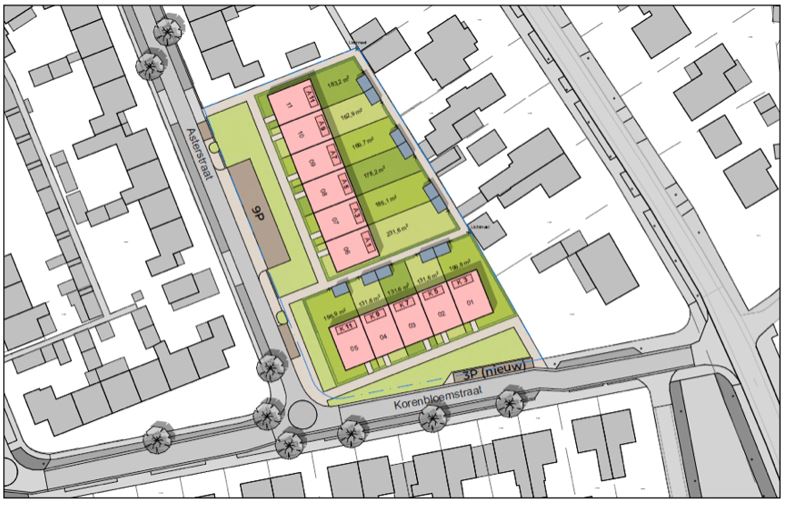 afbeelding binnen de regeling