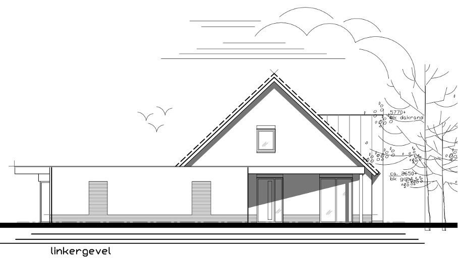 afbeelding binnen de regeling