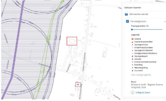 afbeelding binnen de regeling