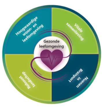 Afbeelding met tekst, compactdisk, cirkel, Apparaat voor gegevensopslag Automatisch gegenereerde beschrijving