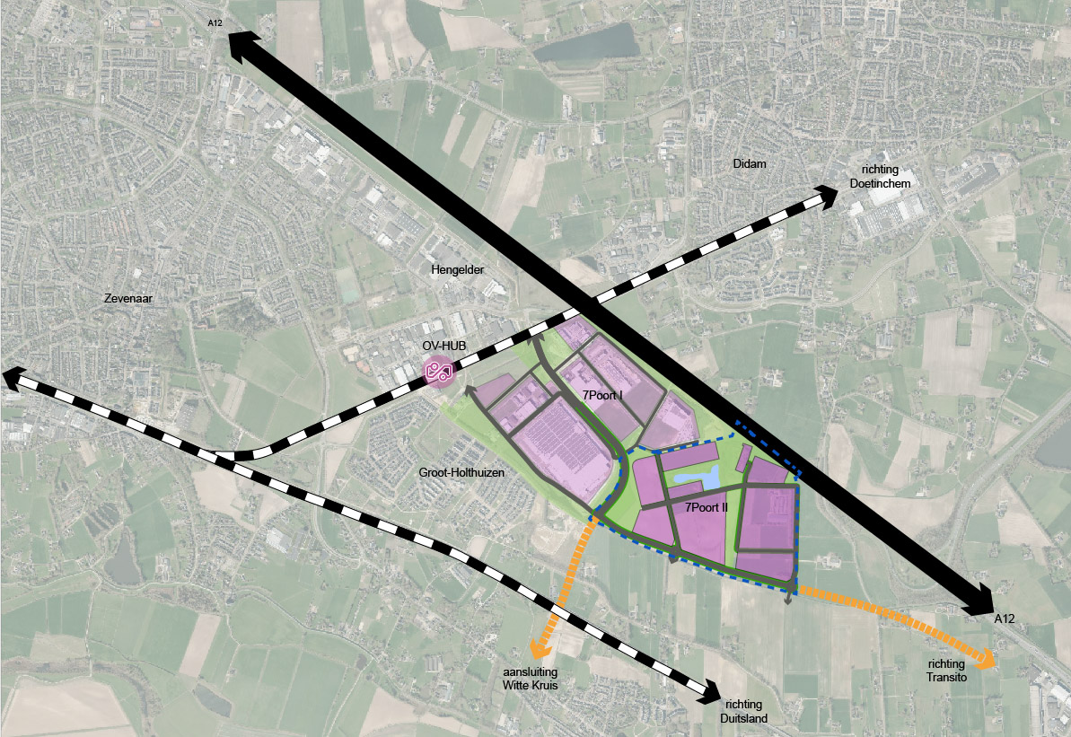 afbeelding binnen de regeling