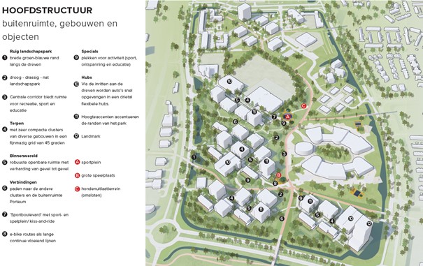 afbeelding binnen de regeling