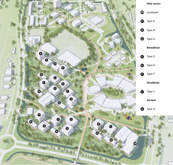 afbeelding binnen de regeling