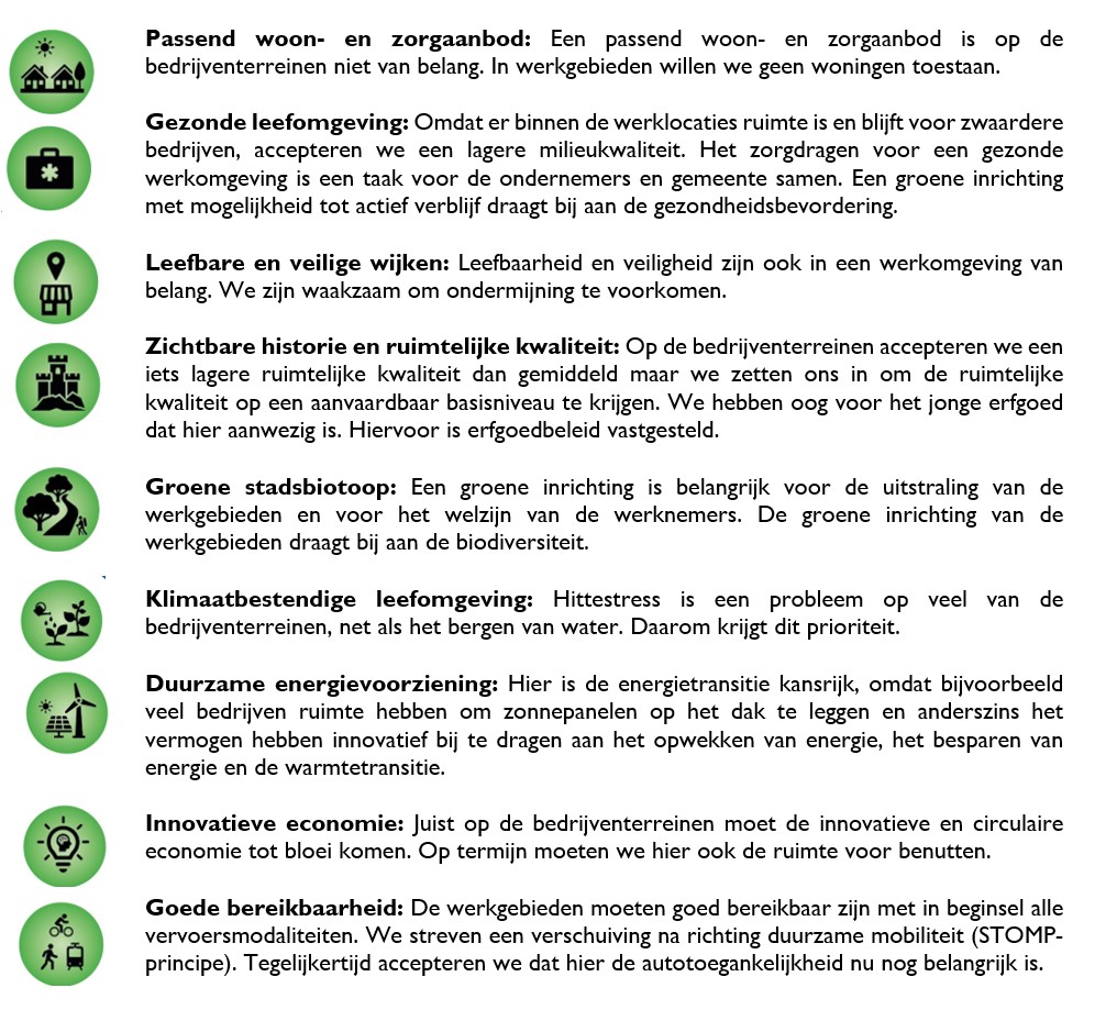 afbeelding binnen de regeling