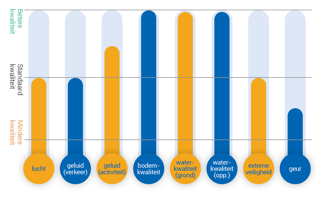 Afbeelding met tekst, schermopname, ontwerp&#10;&#10;Door AI gegenereerde inhoud is mogelijk onjuist.