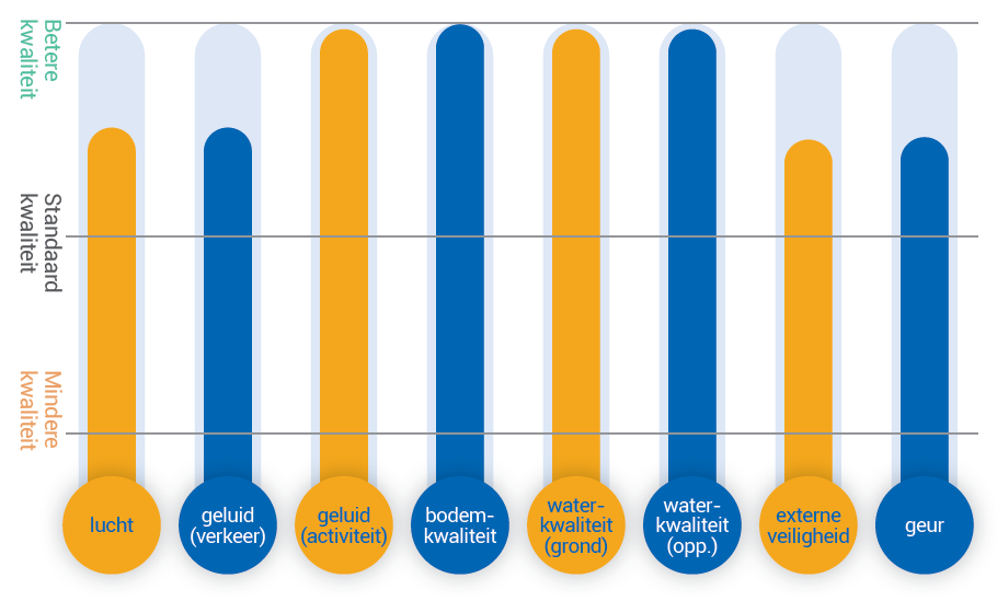 Afbeelding met tekst&#10;&#10;Door AI gegenereerde inhoud is mogelijk onjuist.
