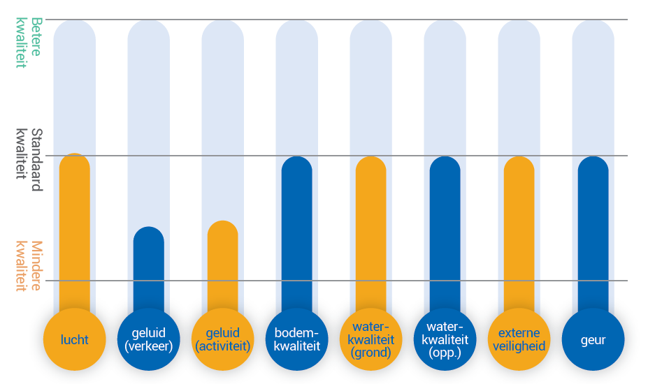 Afbeelding met tekst&#10;&#10;Door AI gegenereerde inhoud is mogelijk onjuist.