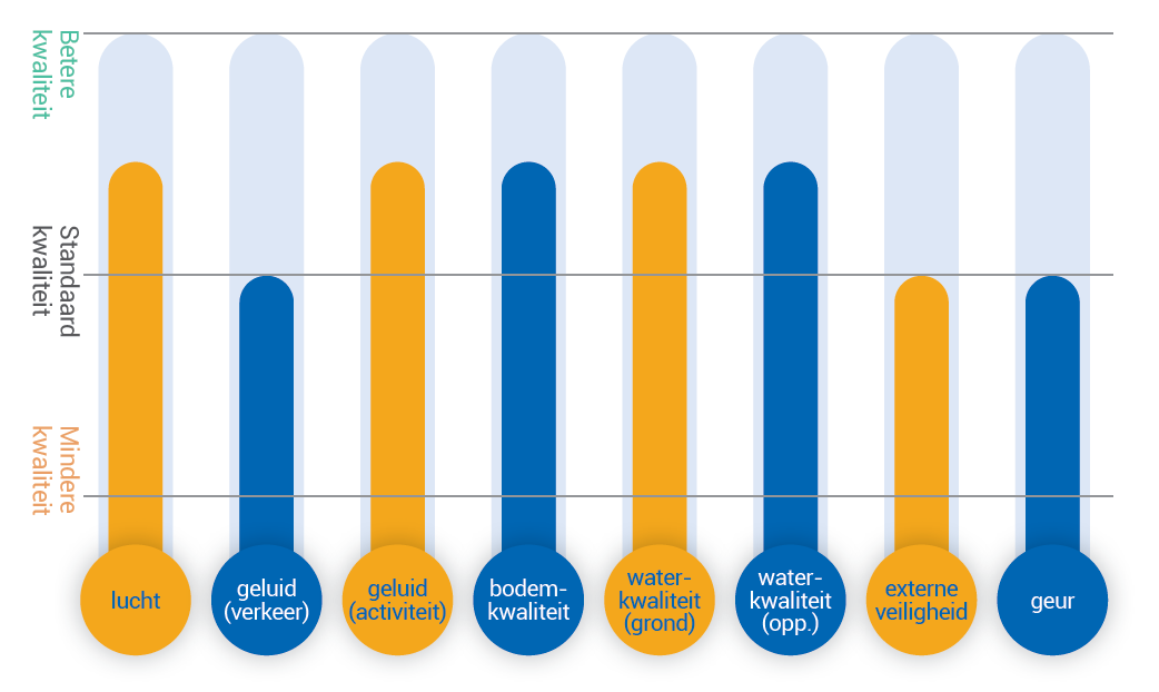 Afbeelding met tekst&#10;&#10;Door AI gegenereerde inhoud is mogelijk onjuist.