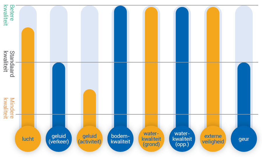 Afbeelding met tekst, schermopname&#10;&#10;Door AI gegenereerde inhoud is mogelijk onjuist.