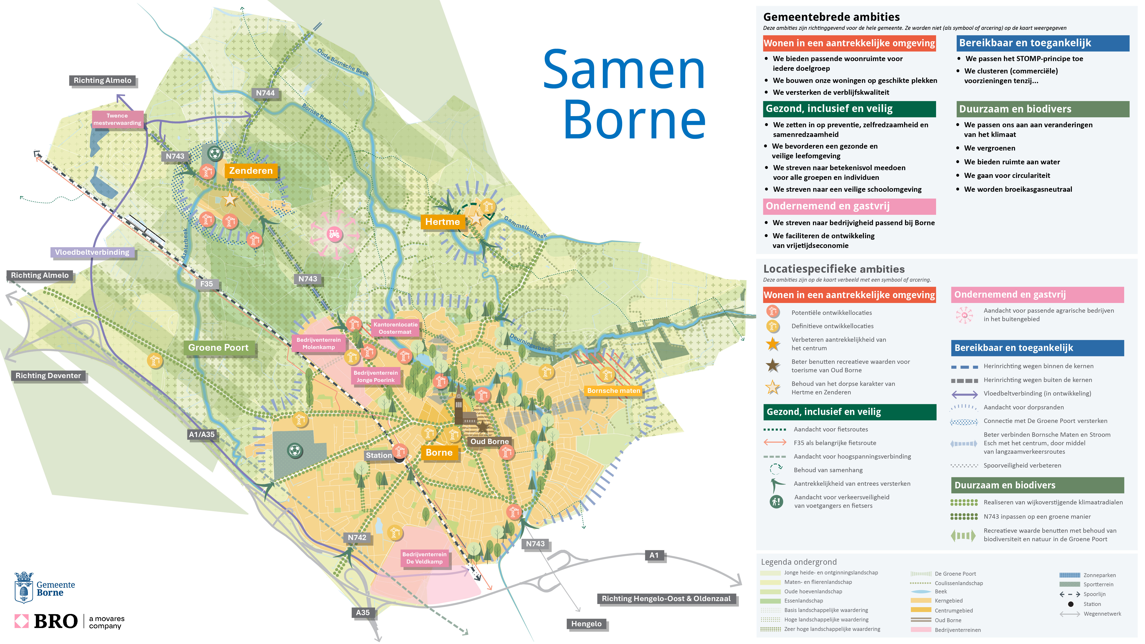 afbeelding binnen de regeling