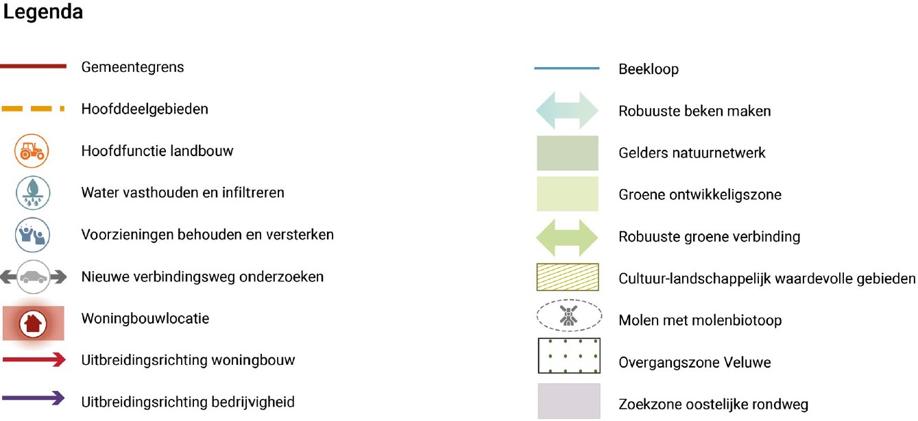 afbeelding binnen de regeling