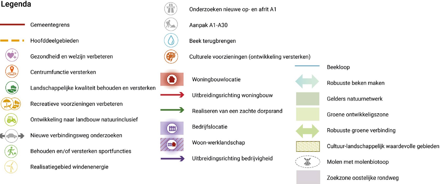 afbeelding binnen de regeling