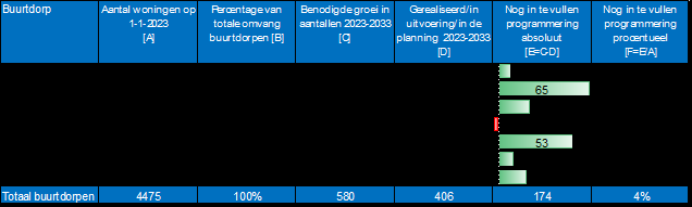 Afbeelding 4, Afbeelding