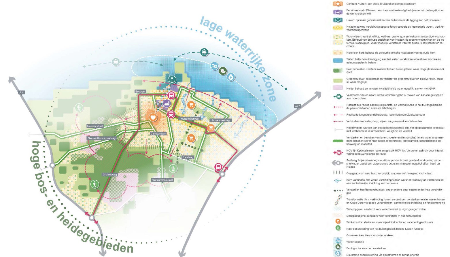 afbeelding binnen de regeling