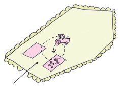 afbeelding binnen de regeling