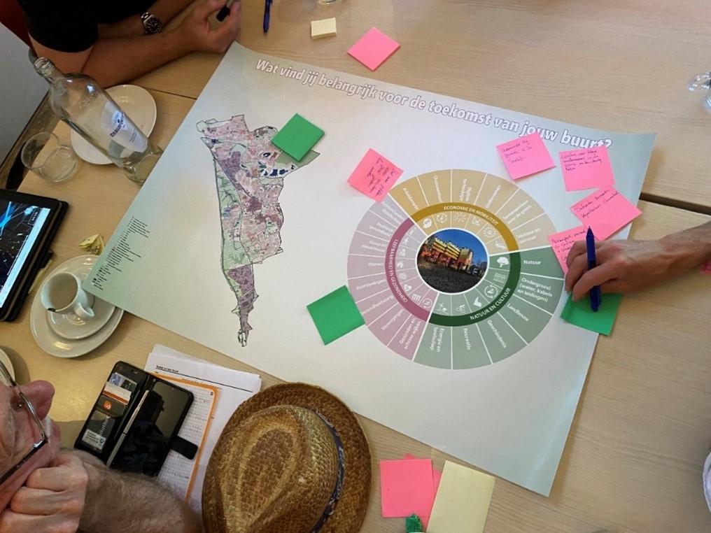 afbeelding binnen de regeling