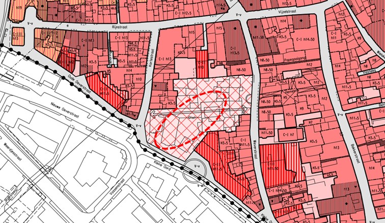 afbeelding binnen de regeling