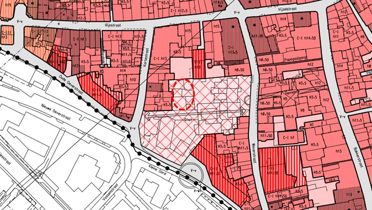 afbeelding binnen de regeling