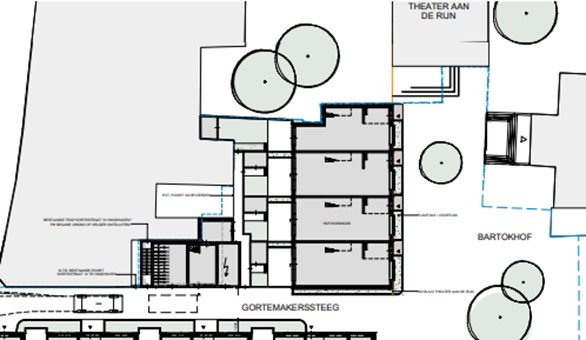 afbeelding binnen de regeling