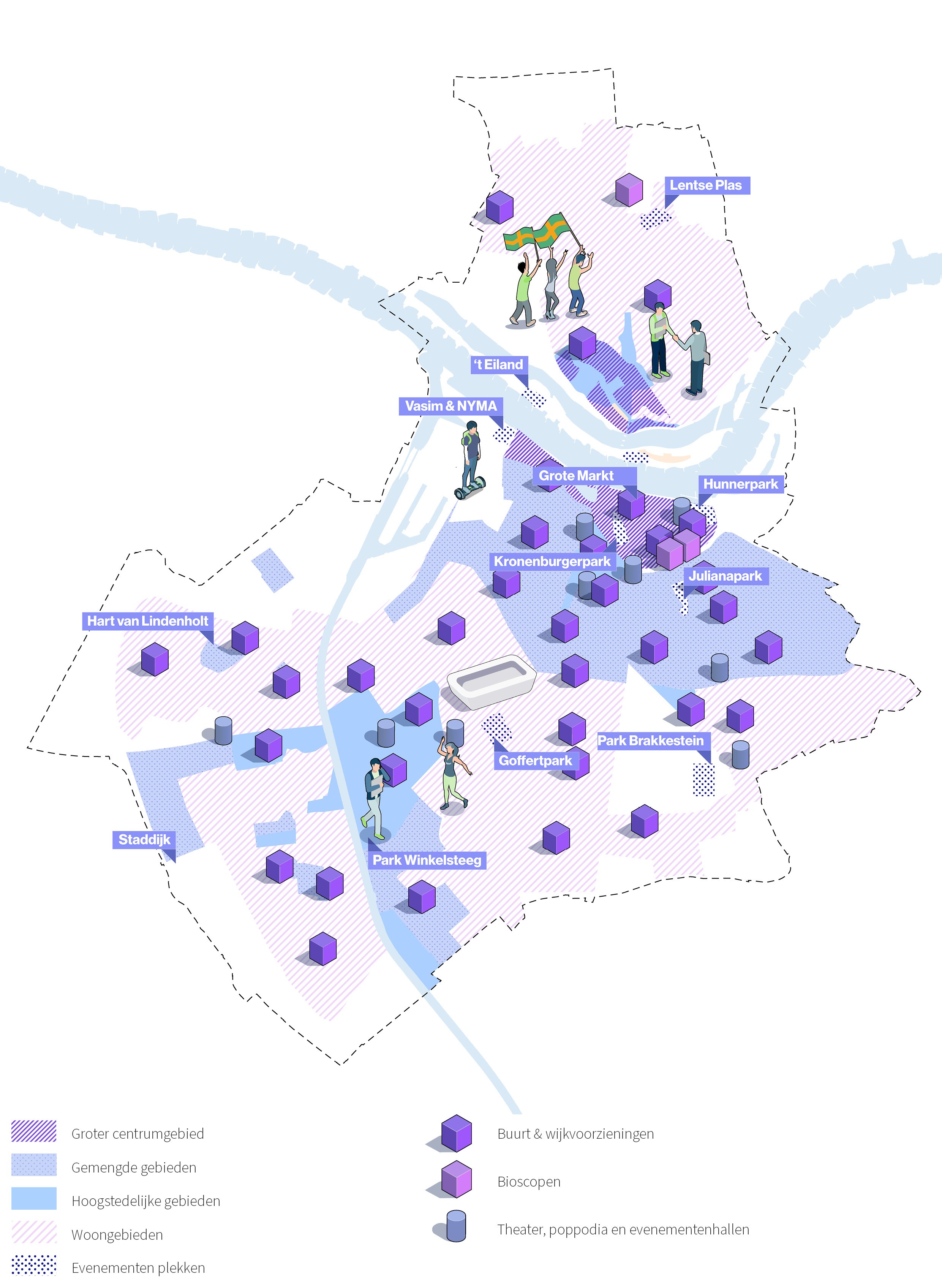 afbeelding binnen de regeling