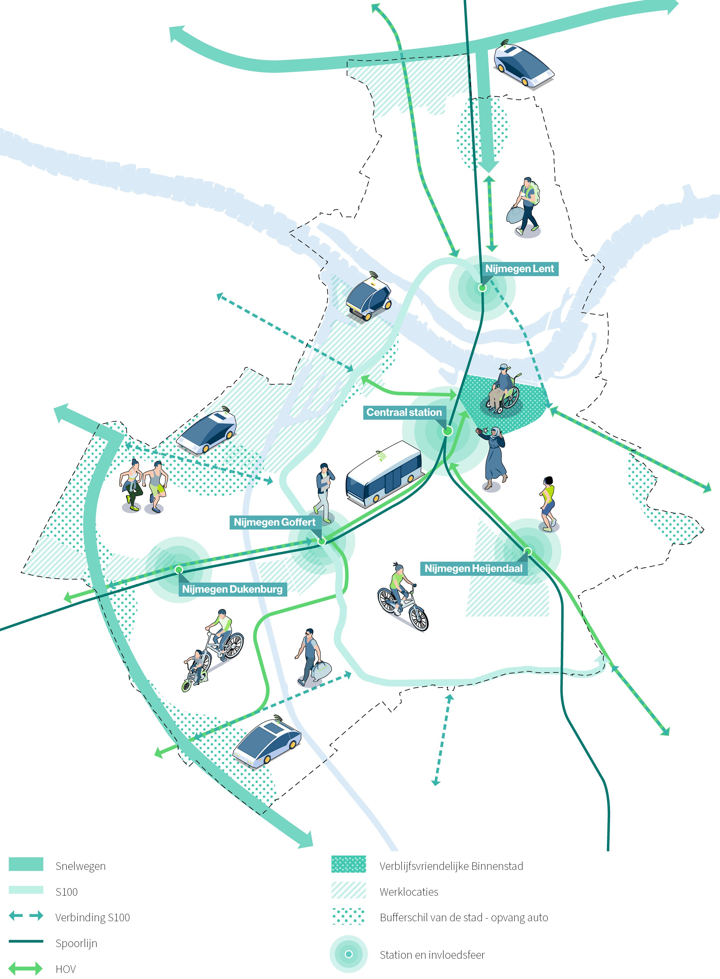 afbeelding binnen de regeling