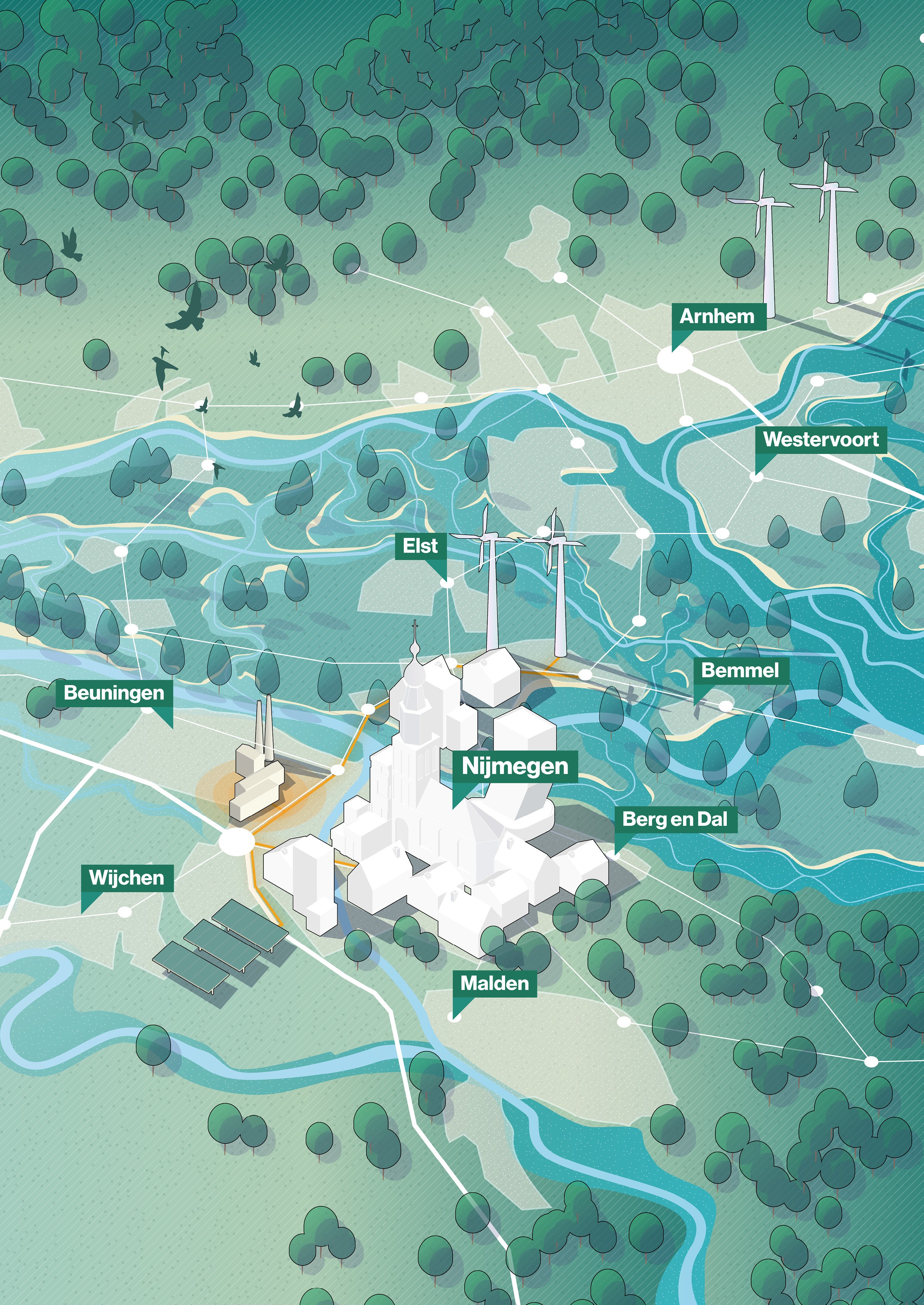 afbeelding binnen de regeling