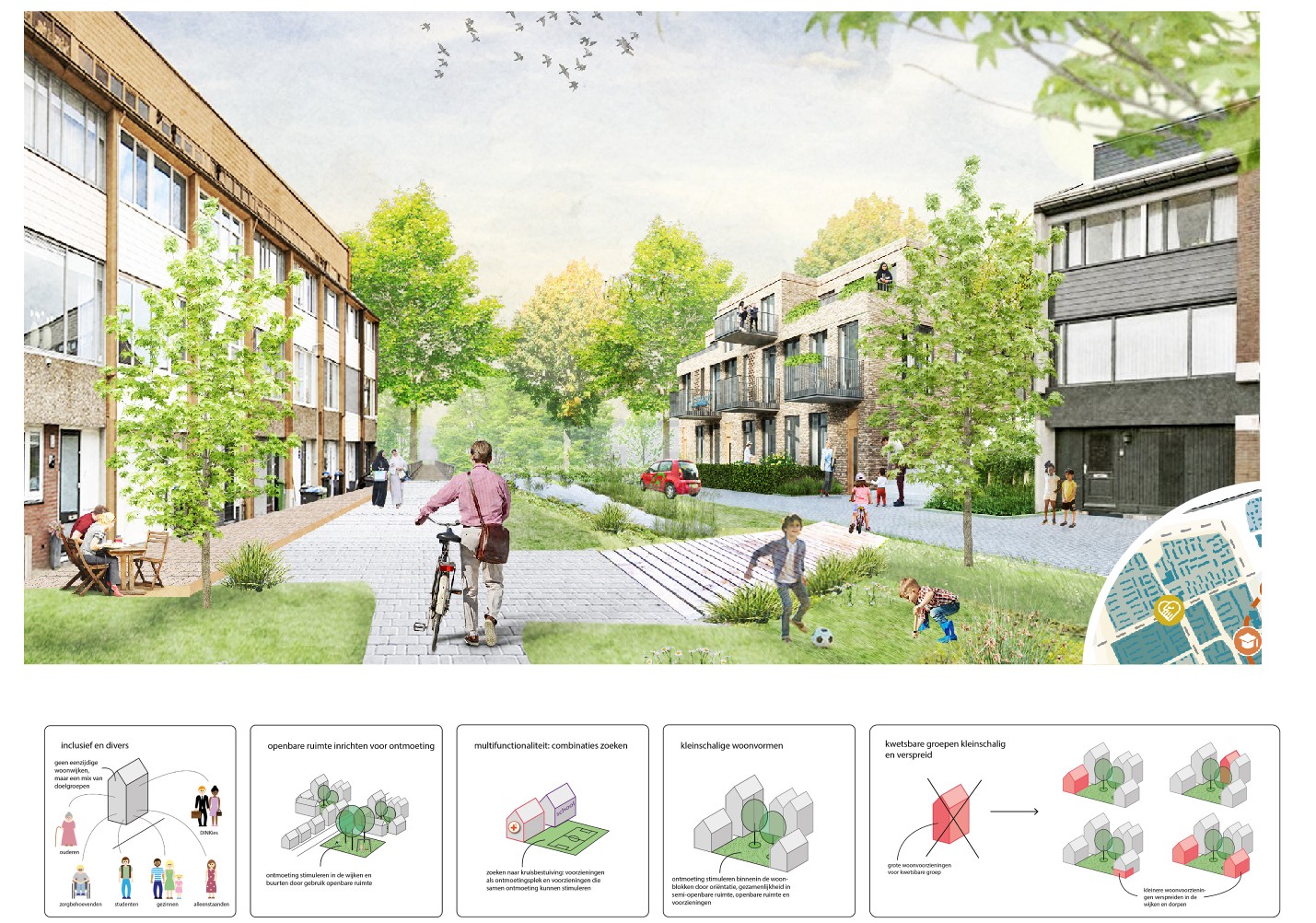 afbeelding binnen de regeling