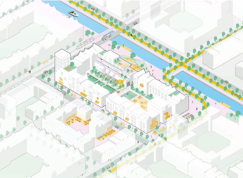 afbeelding binnen de regeling