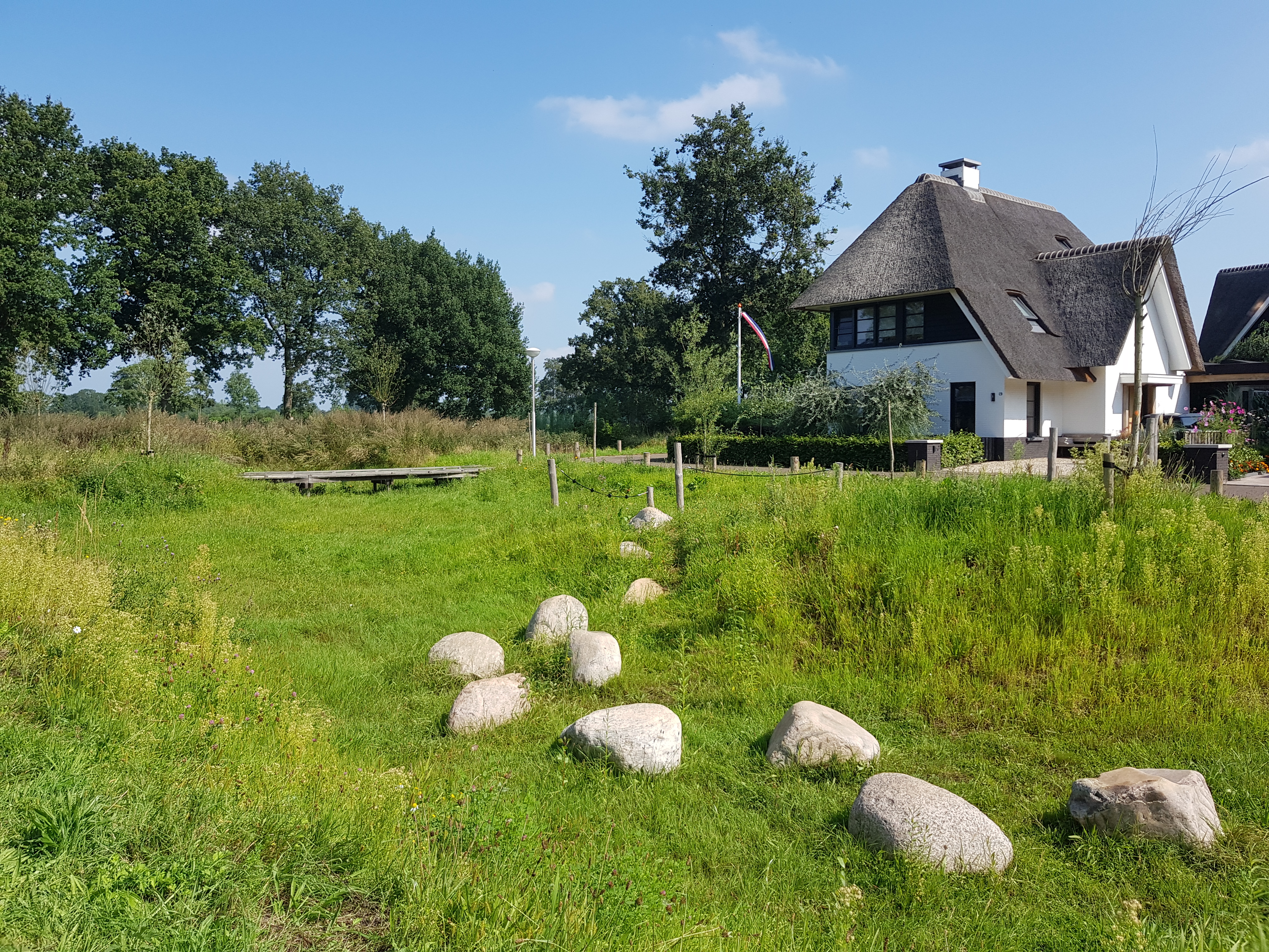 afbeelding binnen de regeling