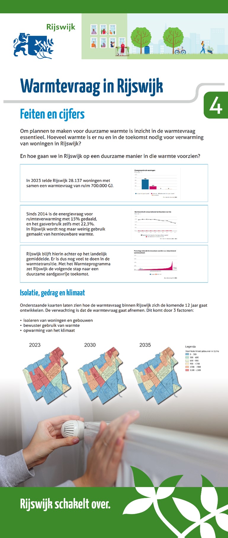 afbeelding binnen de regeling