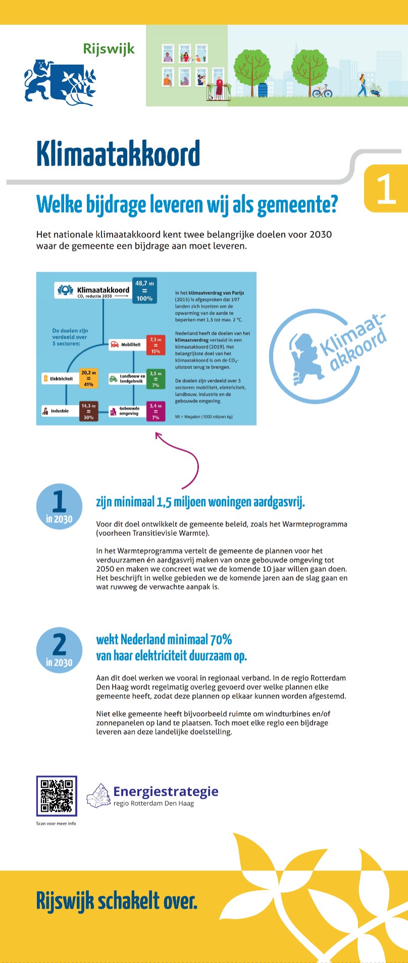 afbeelding binnen de regeling