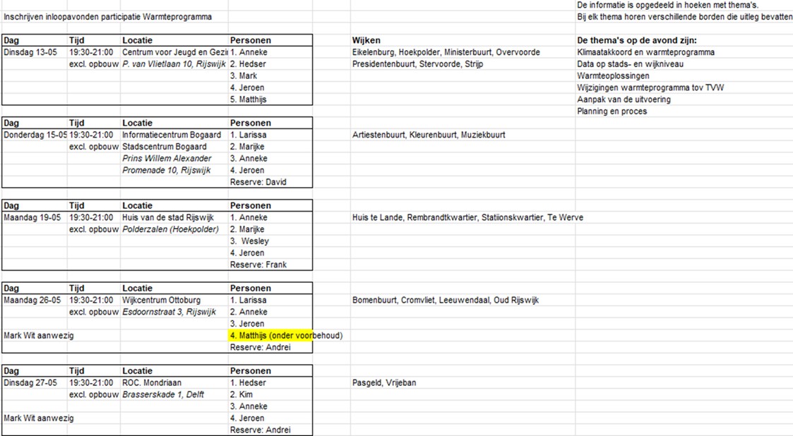 afbeelding binnen de regeling