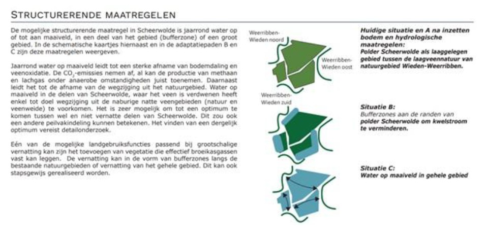 afbeelding binnen de regeling