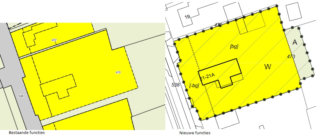 afbeelding binnen de regeling