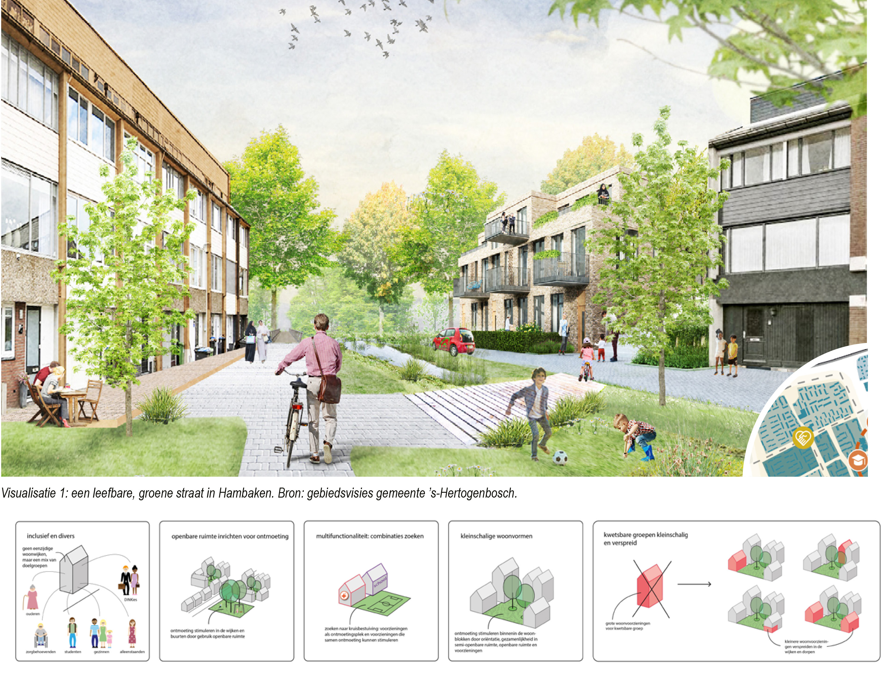 afbeelding binnen de regeling