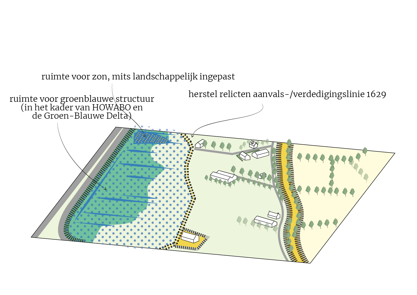 afbeelding binnen de regeling