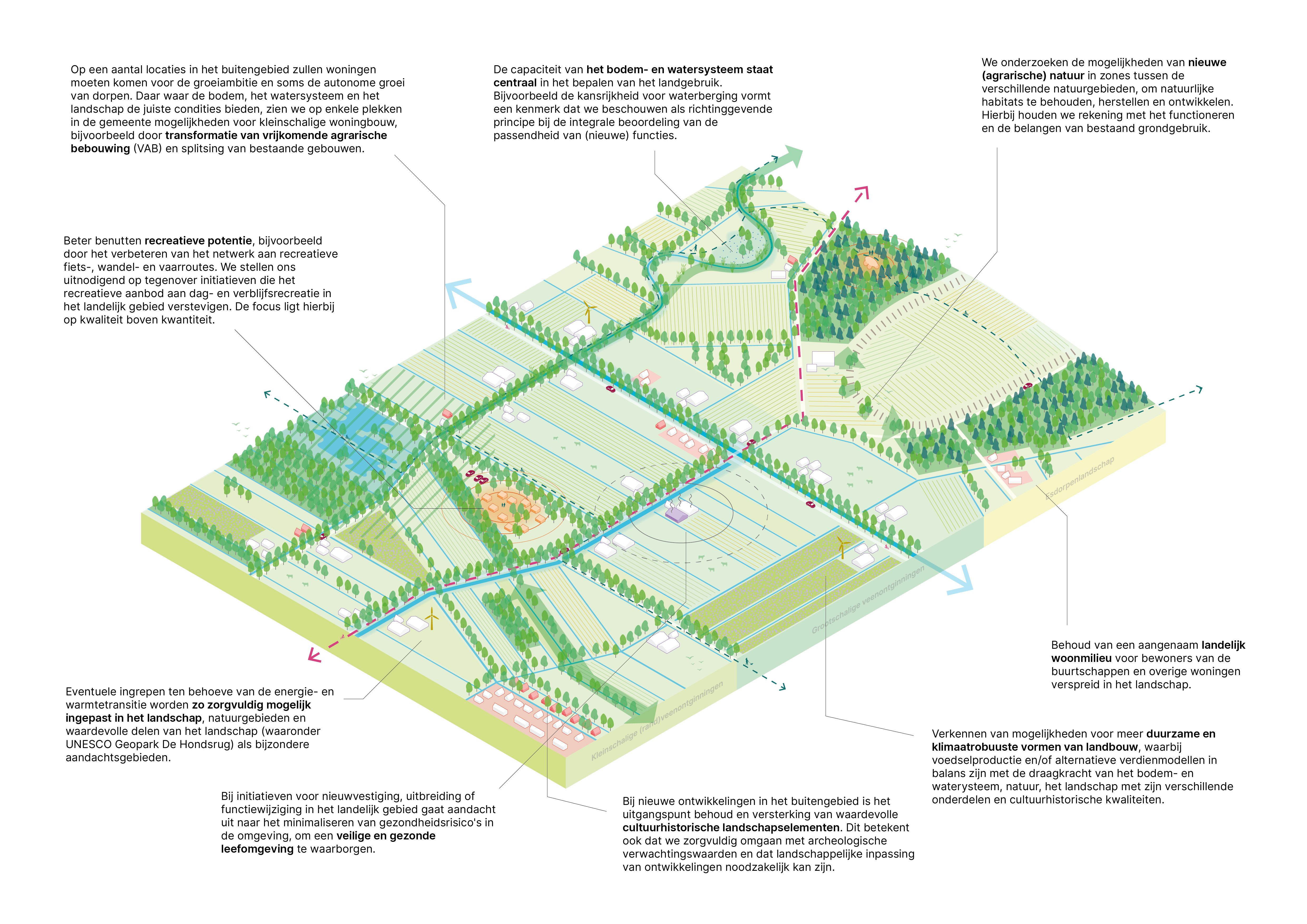 20250818_Gebiedsuitwerking_Buitengebiedn.jpg
