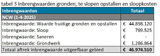 Afbeelding met tekst, schermopname, Lettertype, nummer&#10;&#10;Door AI gegenereerde inhoud is mogelijk onjuist.