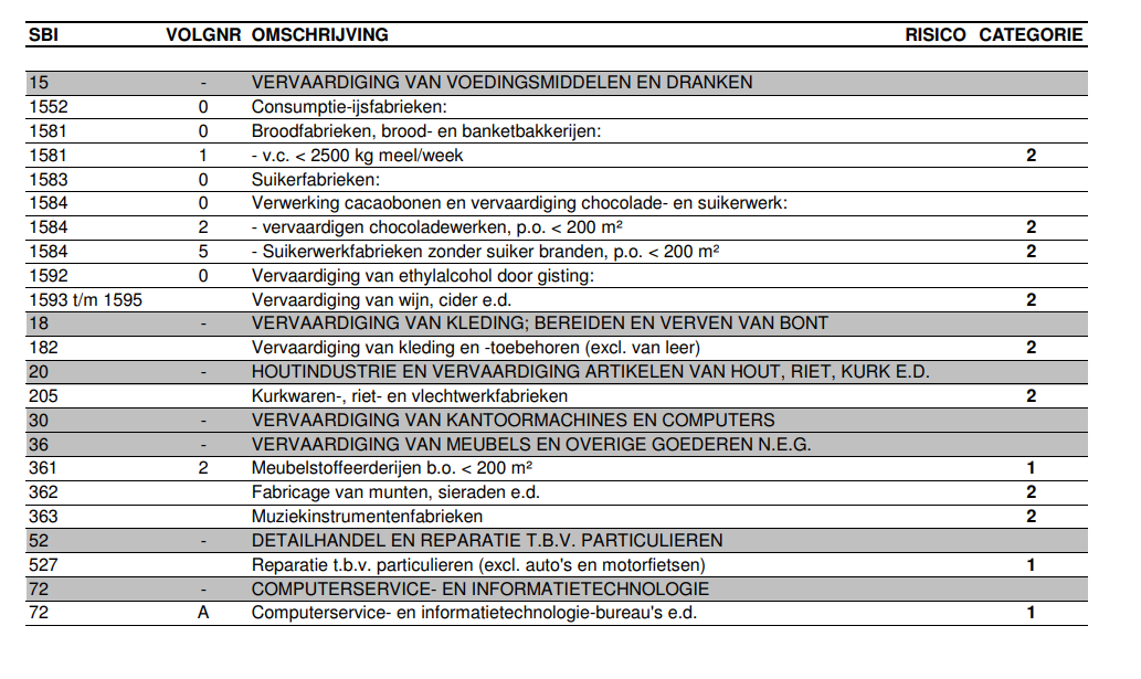 Afbeelding met tekst, schermopname, nummer, Lettertype&#10;&#10;Door AI gegenereerde inhoud is mogelijk onjuist.