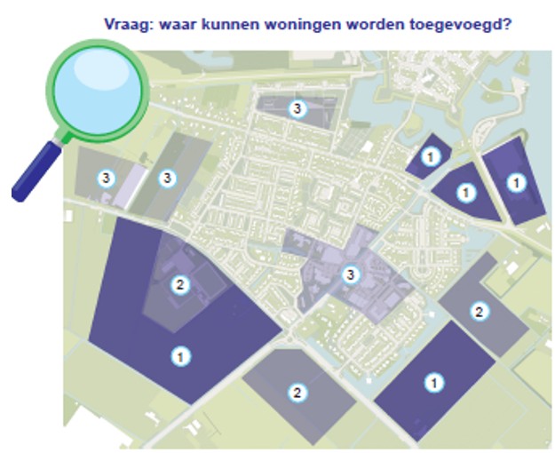 Deze afbeelding toont de uitkomst van participatie voorafgaand aan de opstelling van de kernstrategie Woudrichem en Oudendijk: locaties waar woningen toegevoegd kunnen worden volgens participanten. Woudrichem-Zuid heeft hier de donkerblauwe kleur en het cijfer 1 gekregen, net als locaties in het noorden van Woudrichem tegen het water en de vesting, alsmede ook een locatie direct ten oosten van Woudrichem. Ook zijn er locaties aangewezen met een lichtere kleur blauw en het cijfer 2, en lichtgrijze locaties met het cijfer 3. Dit zijn met name inbreidingslocaties.
