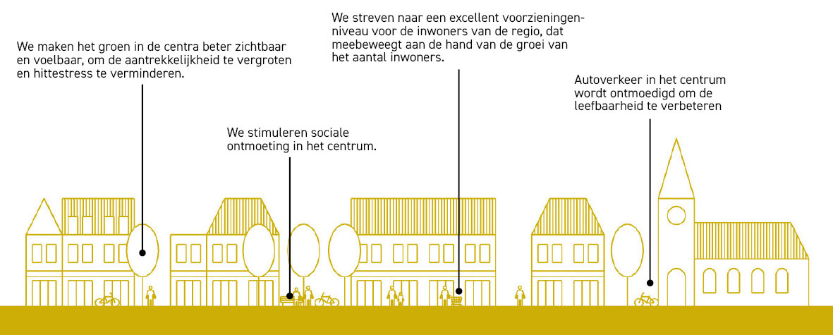 afbeelding-15-deelgebied-centrumgebieden2.jpg