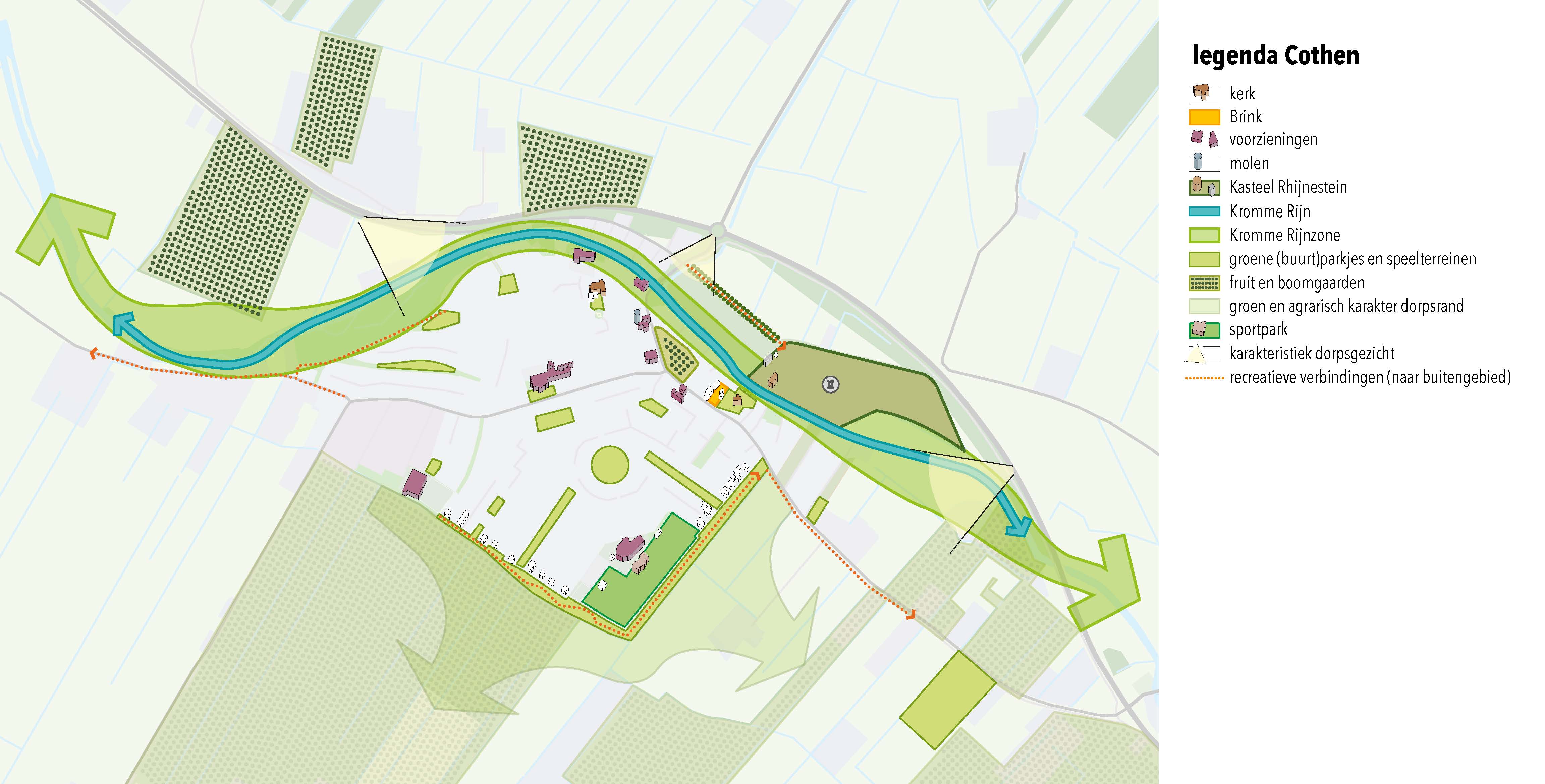 afbeelding binnen de regeling