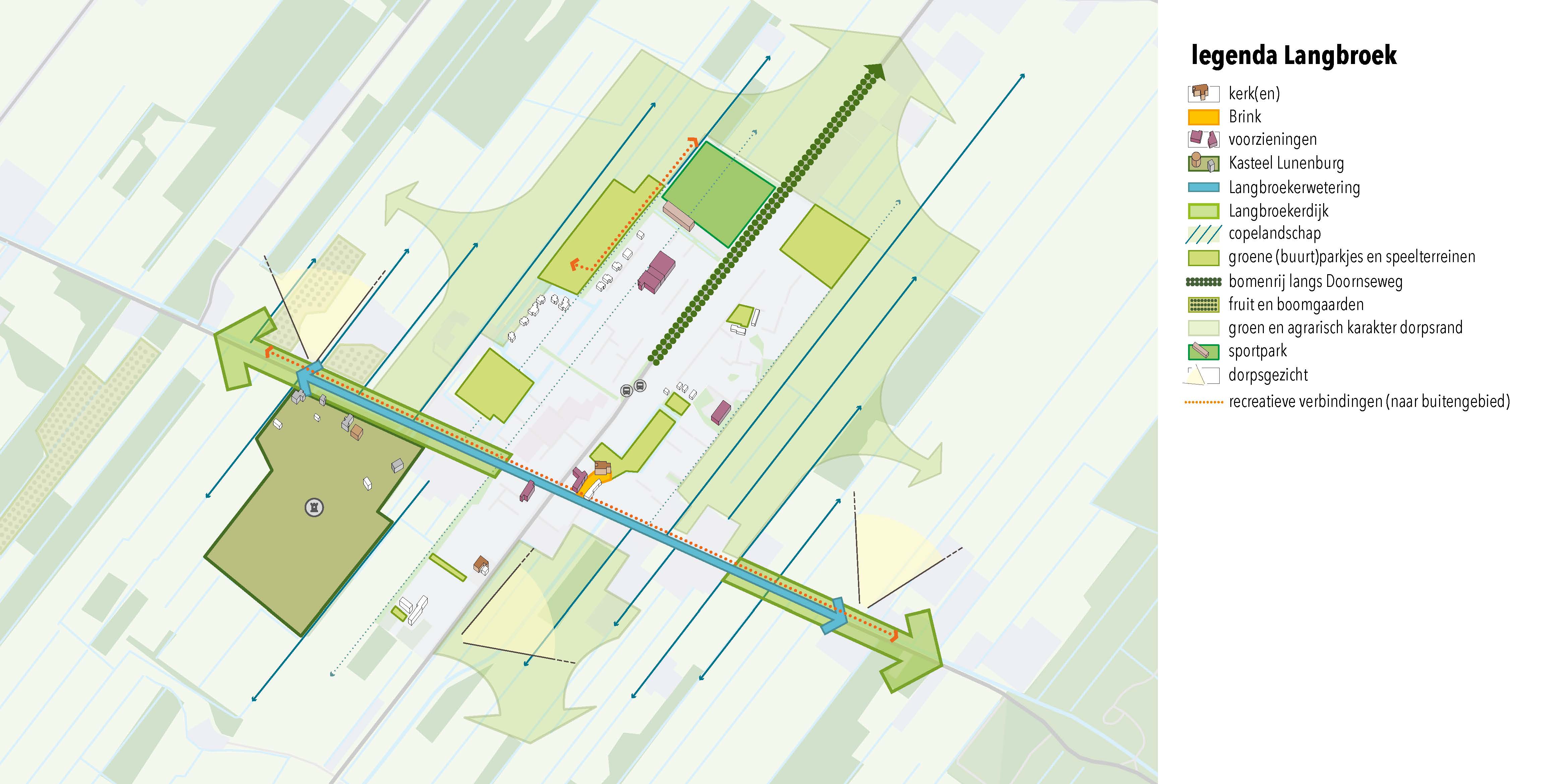 afbeelding binnen de regeling