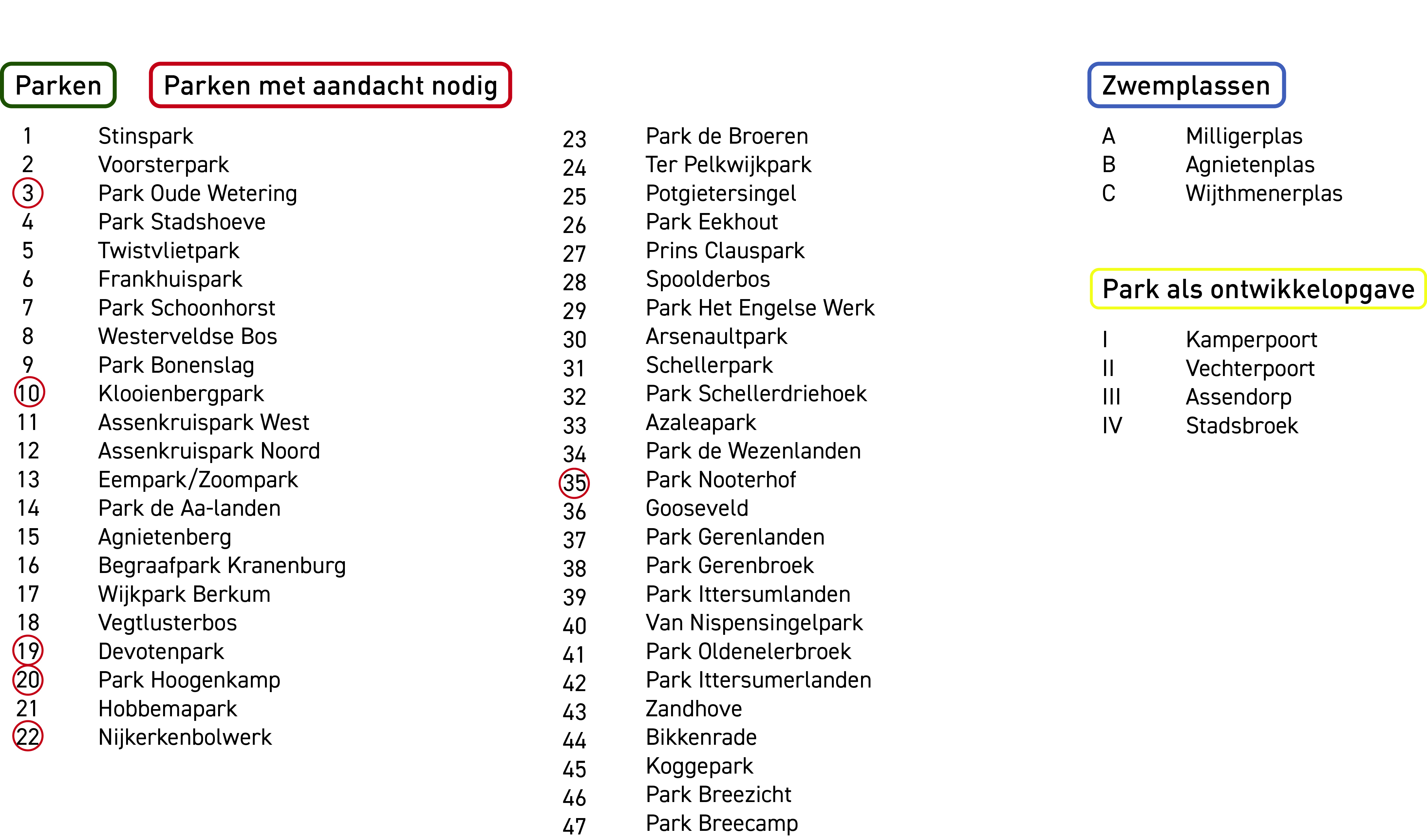 afbeelding binnen de regeling
