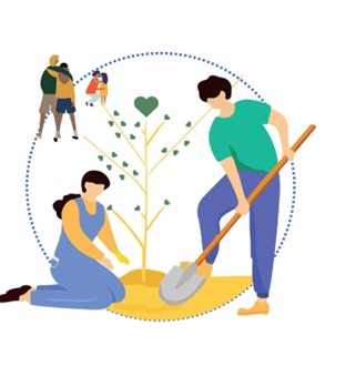 afbeelding binnen de regeling