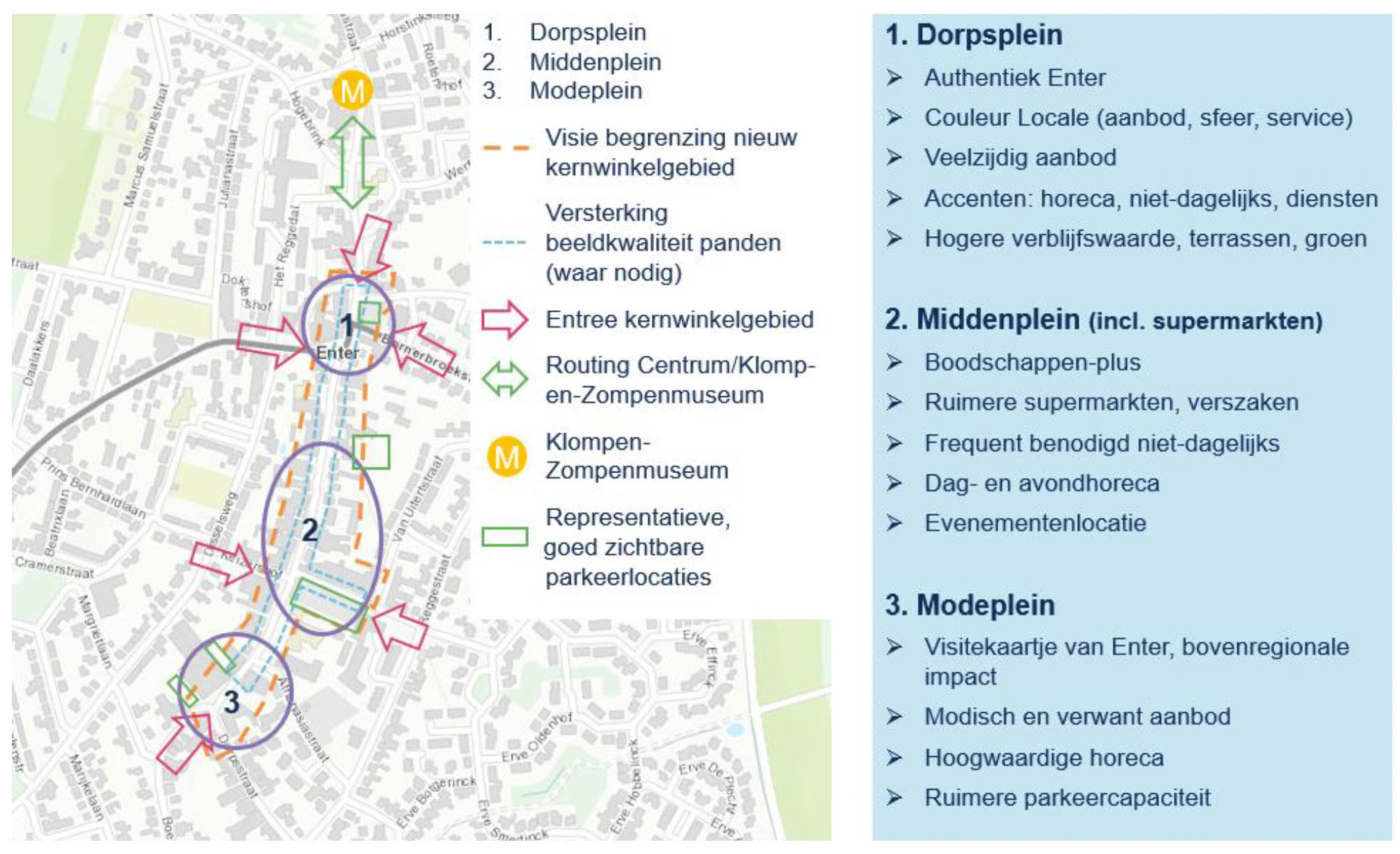 afbeelding binnen de regeling