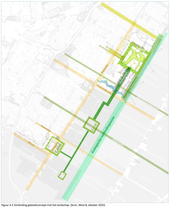 afbeelding binnen de regeling